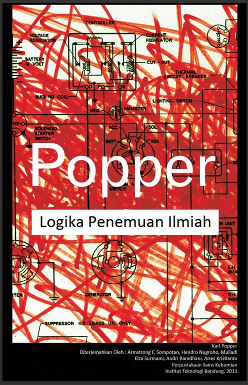 Poper logika penemuan ilmiah